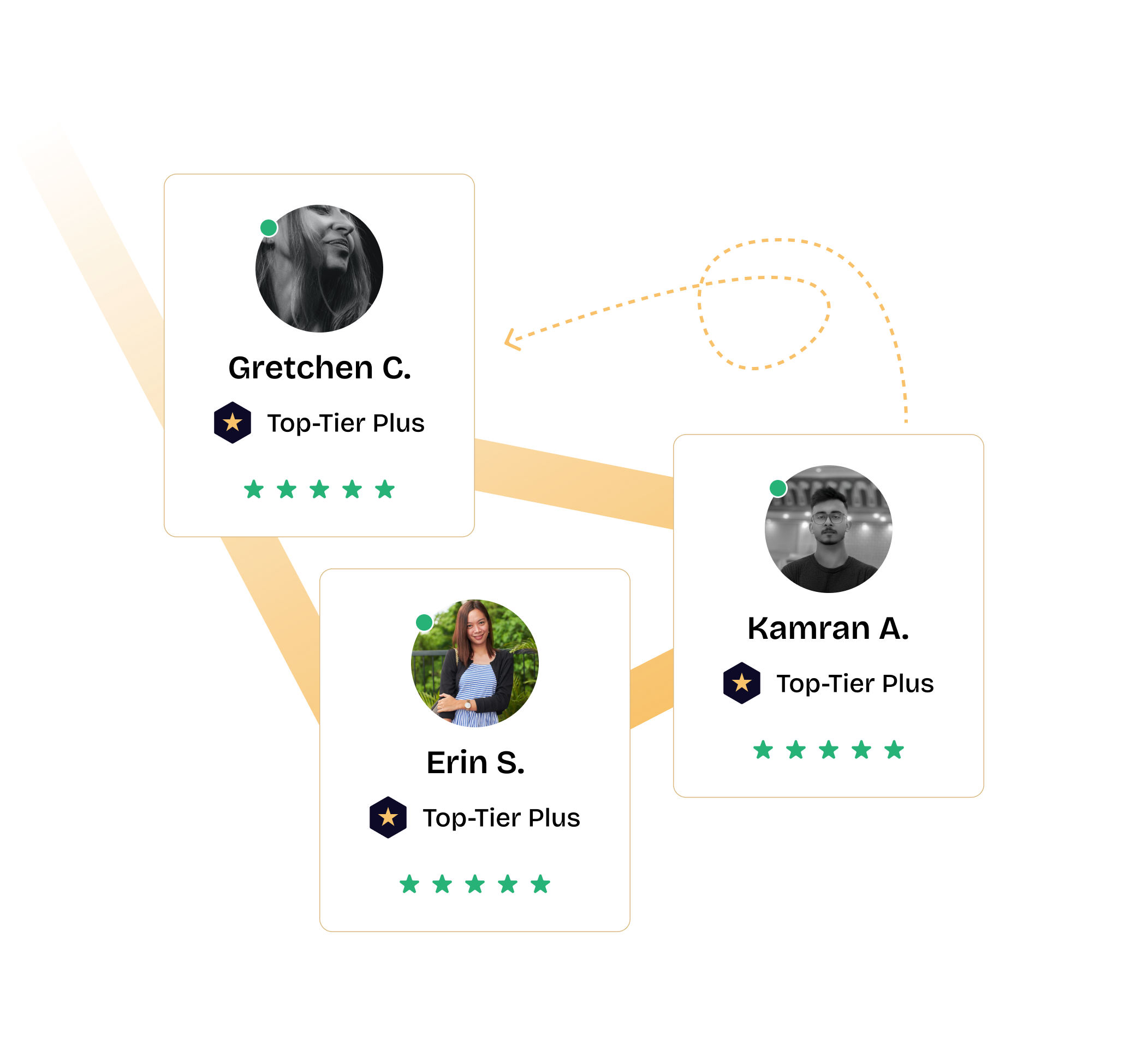 Designer profiles - Gretchen C., Erin S., and Kamran A. with Top-Tier Plus badges